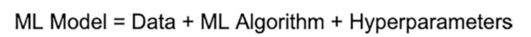 Diagramm